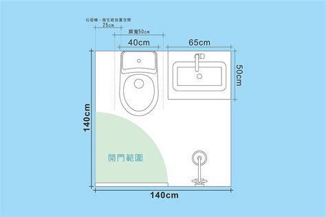 廁所門尺寸|【廁所門 尺寸】浴室裝潢必知！廁所門尺寸、材質與。